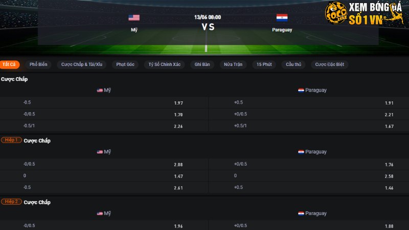 Mỹ vs Paraguay
